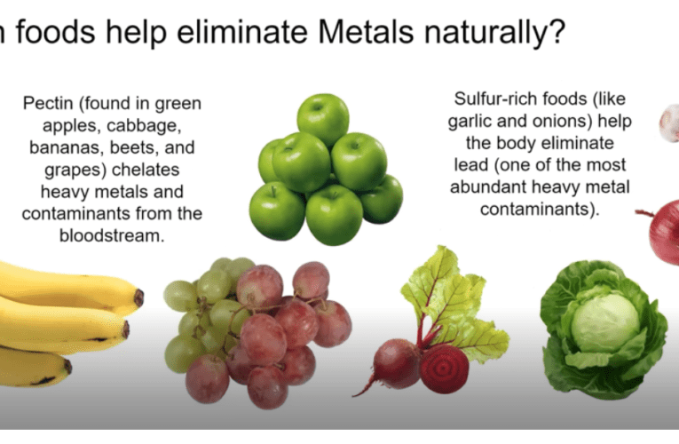 Eliminate Heavy Metals Naturally in Uptown Dallas