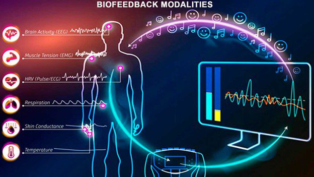 Discover Energy Healing Through Personalized Frequencies — Now Available in Uptown Dallas