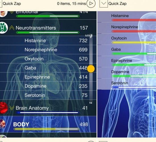 Unlock Your Body’s Healing Frequencies: Explore Frequency Medicine in Uptown Dallas
